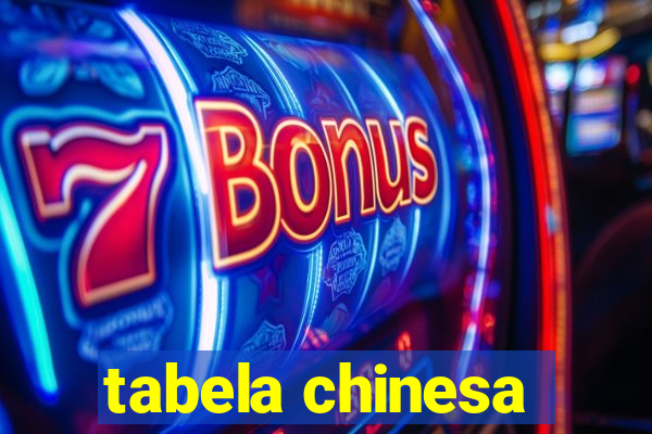 tabela chinesa